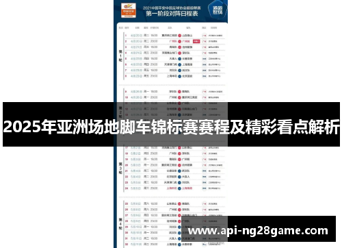 2025年亚洲场地脚车锦标赛赛程及精彩看点解析