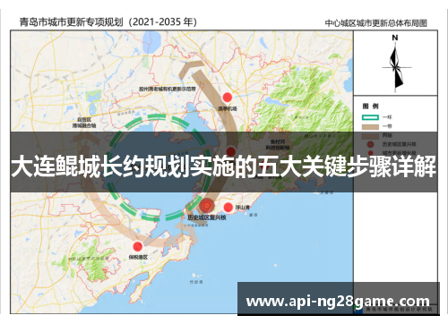 大连鲲城长约规划实施的五大关键步骤详解