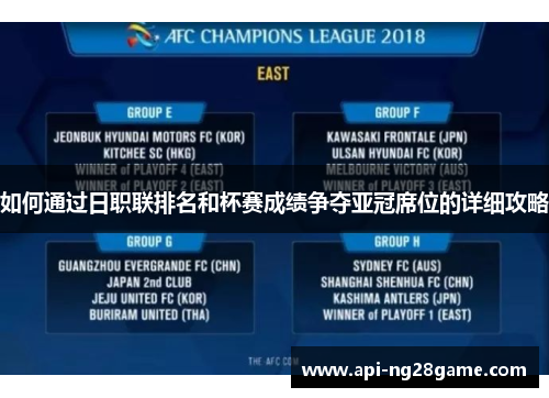 如何通过日职联排名和杯赛成绩争夺亚冠席位的详细攻略