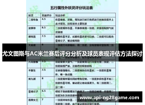 尤文图斯与AC米兰赛后评分分析及球员表现评估方法探讨