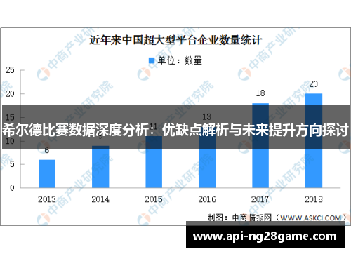 希尔德比赛数据深度分析：优缺点解析与未来提升方向探讨