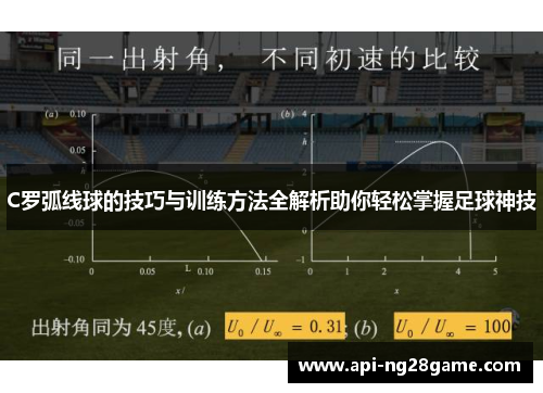 C罗弧线球的技巧与训练方法全解析助你轻松掌握足球神技