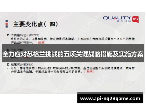 全力应对苏格兰挑战的五项关键战略措施及实施方案