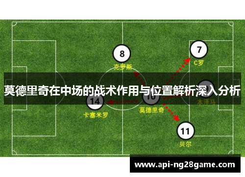 莫德里奇在中场的战术作用与位置解析深入分析
