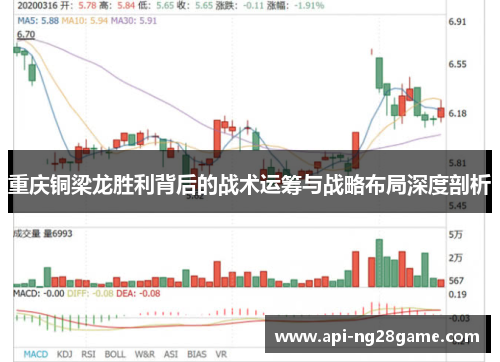 重庆铜梁龙胜利背后的战术运筹与战略布局深度剖析