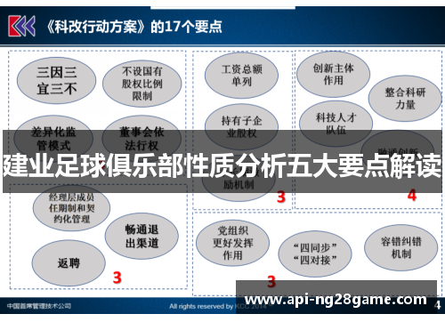 建业足球俱乐部性质分析五大要点解读