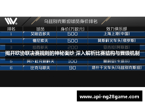 揭开欧协联决赛规则的神秘面纱 深入解析比赛结构与晋级机制