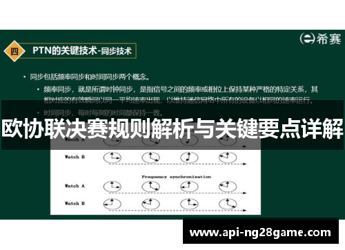 欧协联决赛规则解析与关键要点详解