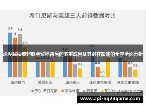 深度解读英超联赛暂停背后的多重成因及其潜在影响的全景全面分析