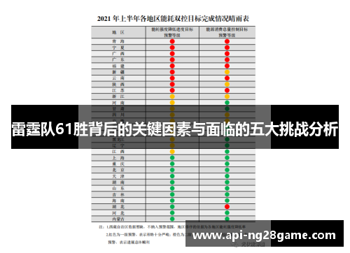 雷霆队61胜背后的关键因素与面临的五大挑战分析