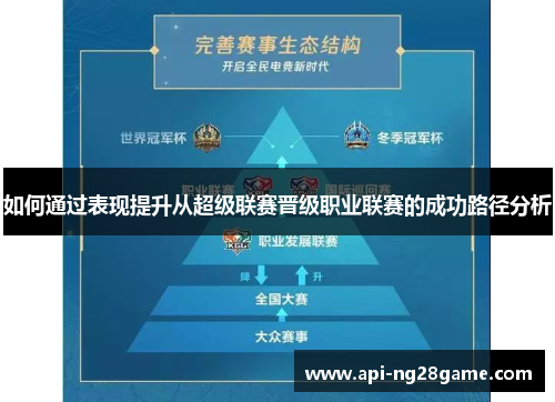 如何通过表现提升从超级联赛晋级职业联赛的成功路径分析