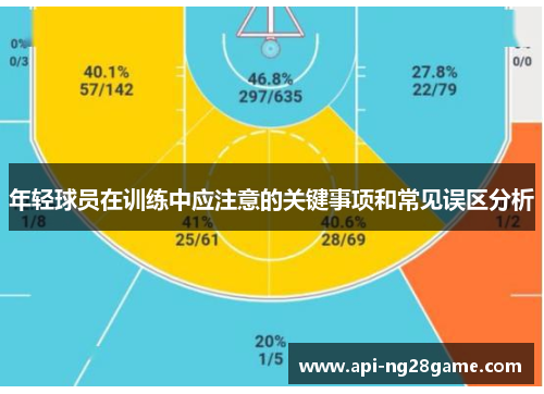 年轻球员在训练中应注意的关键事项和常见误区分析