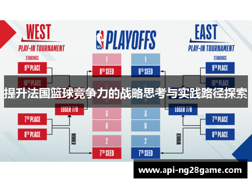 提升法国篮球竞争力的战略思考与实践路径探索