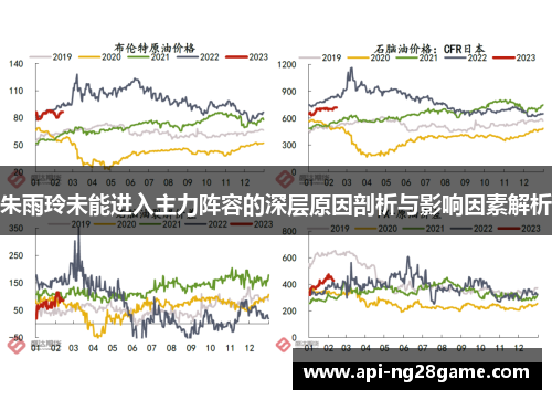 朱雨玲未能进入主力阵容的深层原因剖析与影响因素解析
