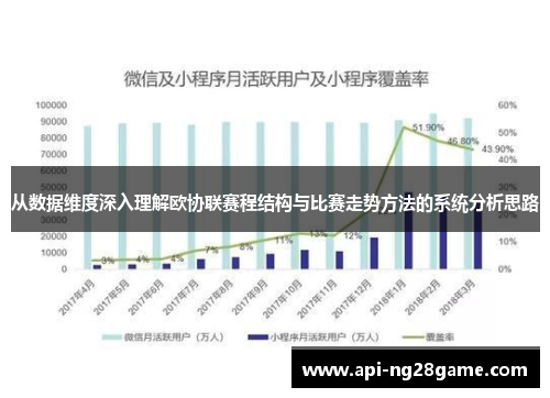 从数据维度深入理解欧协联赛程结构与比赛走势方法的系统分析思路